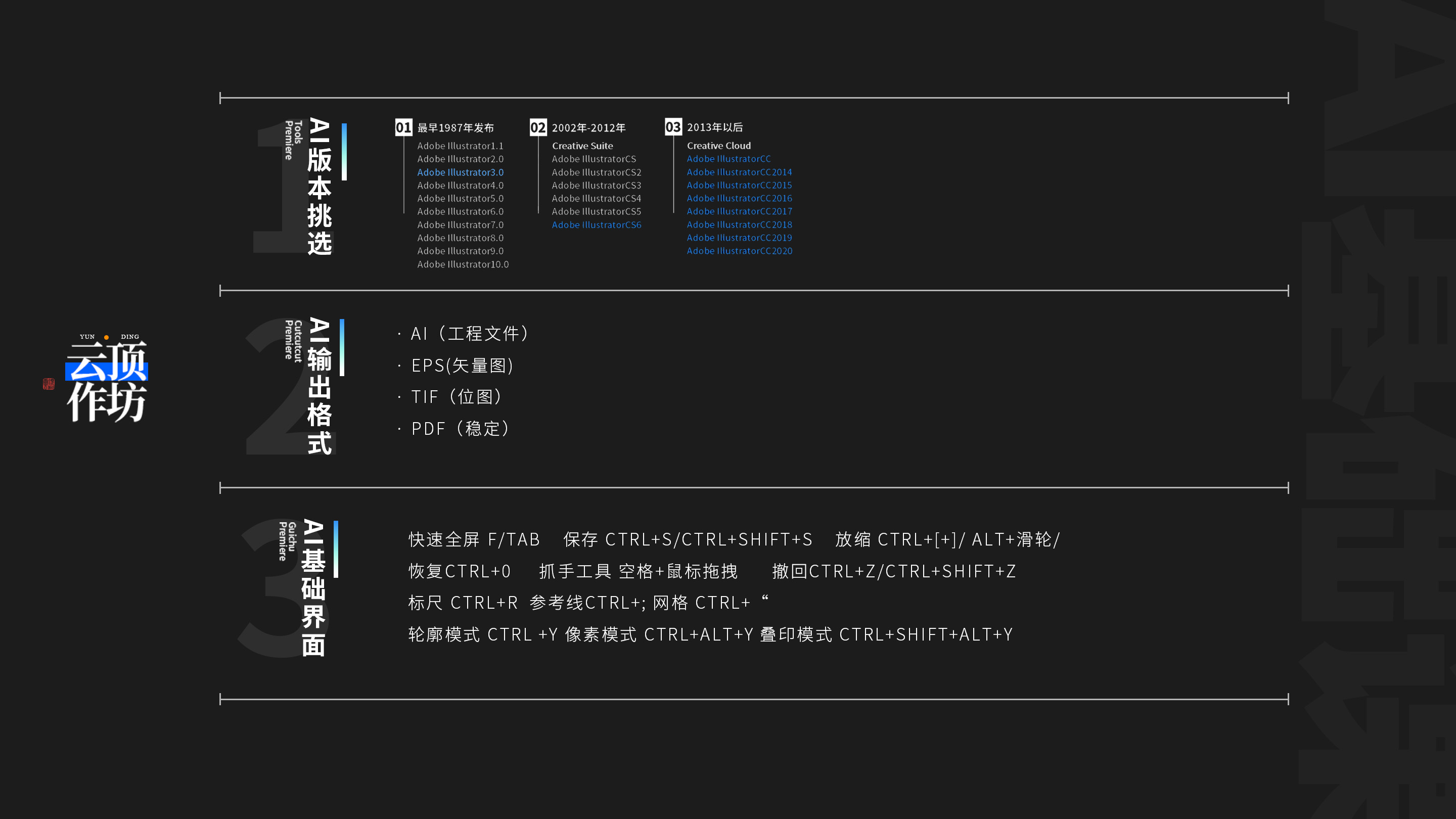 AI基础课-课程大纲