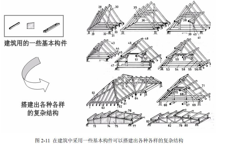 Pasted image 20220318214227