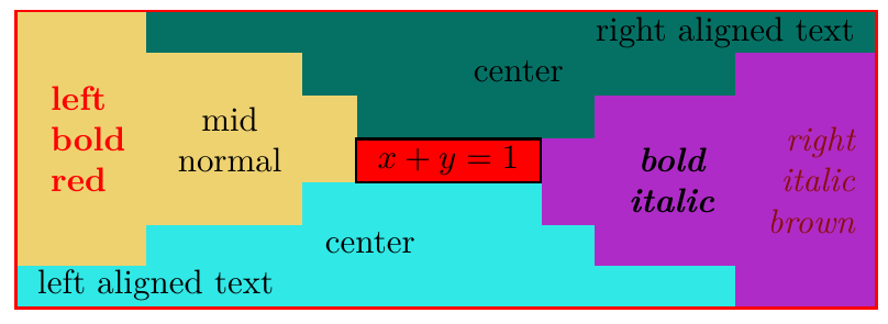 latex table of all format