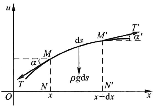 image-20211113102108674