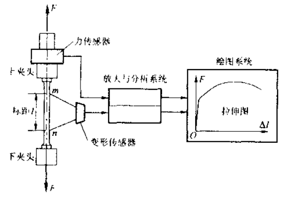 image-20211130160620750