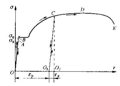 image-20211130162129130