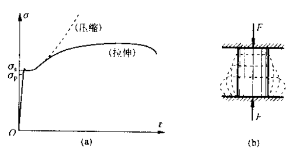 image-20211130163302055