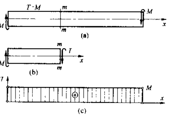 image-20211130195748860