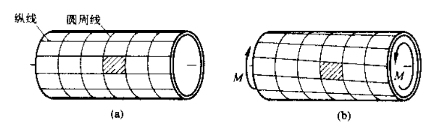 image-20211130200341278