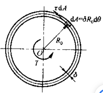 image-20211130200601521