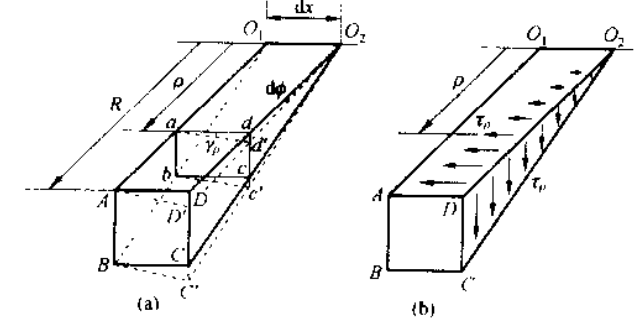 image-20211130205615950