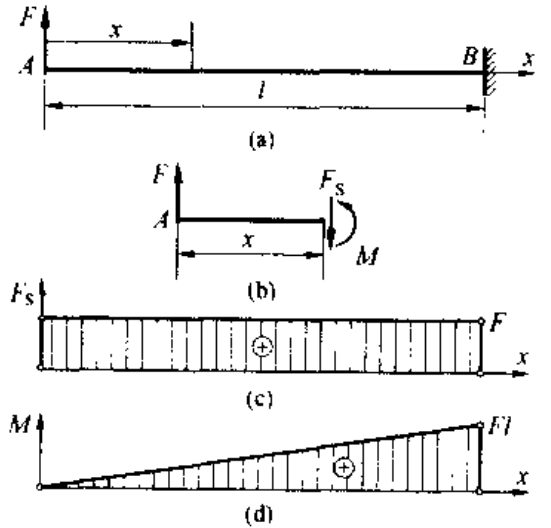 image-20211130215505164