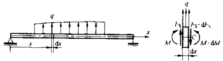 image-20211201094729878