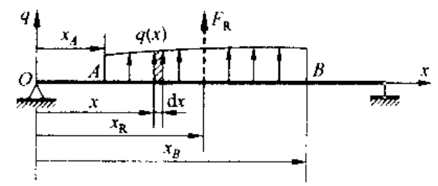 image-20211201095755822