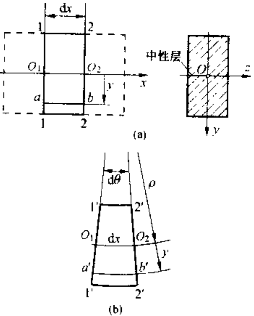image-20211201102242691