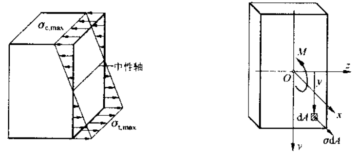 image-20211201102730260