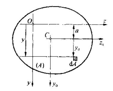 image-20211201104815137