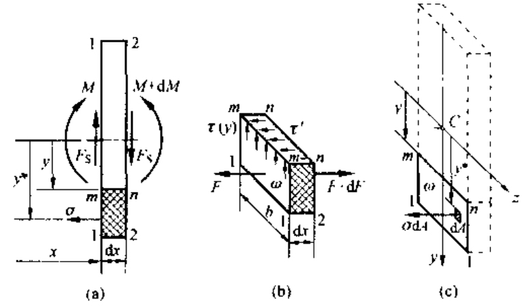 image-20211201135903986