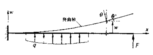 image-20211201145633159