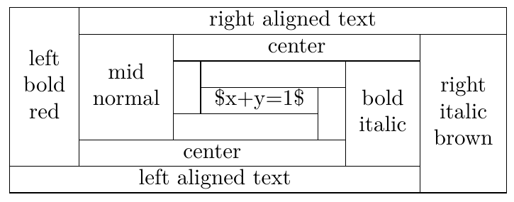 latex table of simple format